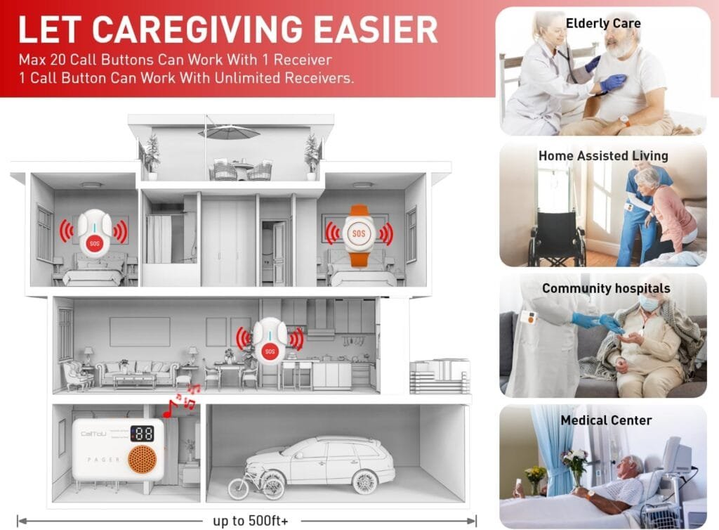 CallToU Caregiver Pager Wireless Medical Call Button Elderly Monitoring SOS Alert System Portable Alarms for Elderly Vibrate Pager Digital Display Call Bell for Nursing Home Seniors Patients Emergency CallToU Caregiver Pager Wireless Medical Call Button Elderly Monitoring SOS Alert System Portable Alarms for Elderly Vibrate Pager Digital Display Call Bell for Nursing Home Seniors Patients Emergency